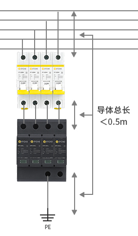 什么是浪涌保護器的凱文接法-線長