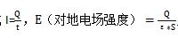 雷電預警系統