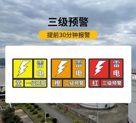 煤礦雷電預警系統-三級預警