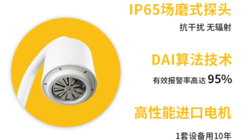 選擇油罐雷電預警系統，這3點要提前知悉