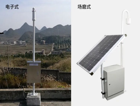大氣電場儀相關知識，盡在本文！