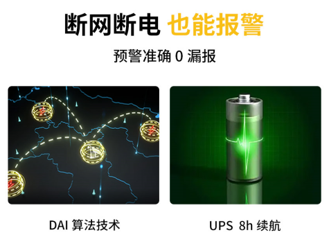 雷電預警系統-電源自動切換