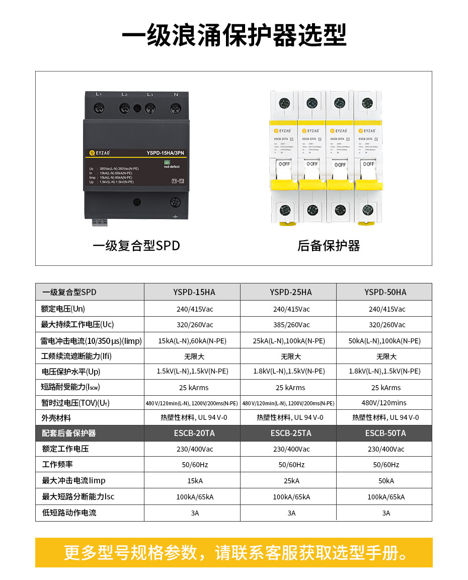 建筑物電子信息系統雷電防護等級-一級浪涌保護器