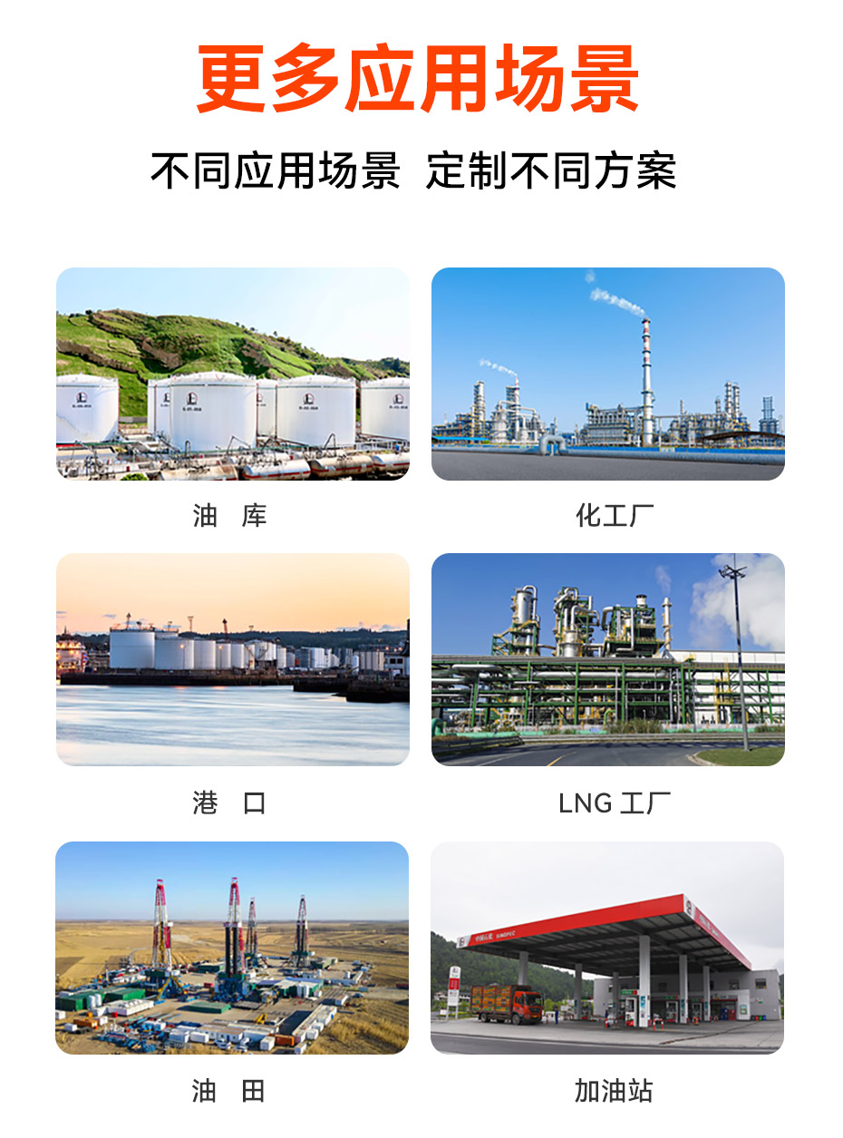 雷電預警系統