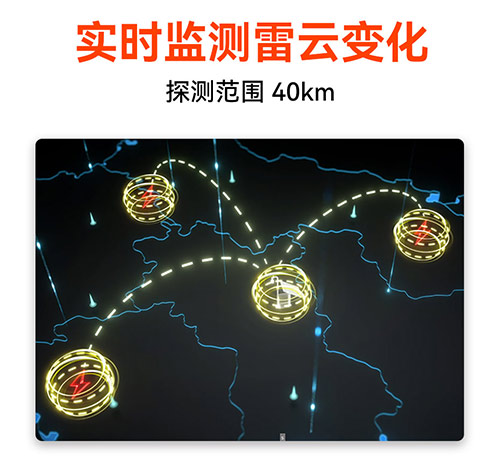 景區雷電監測預警解決方案