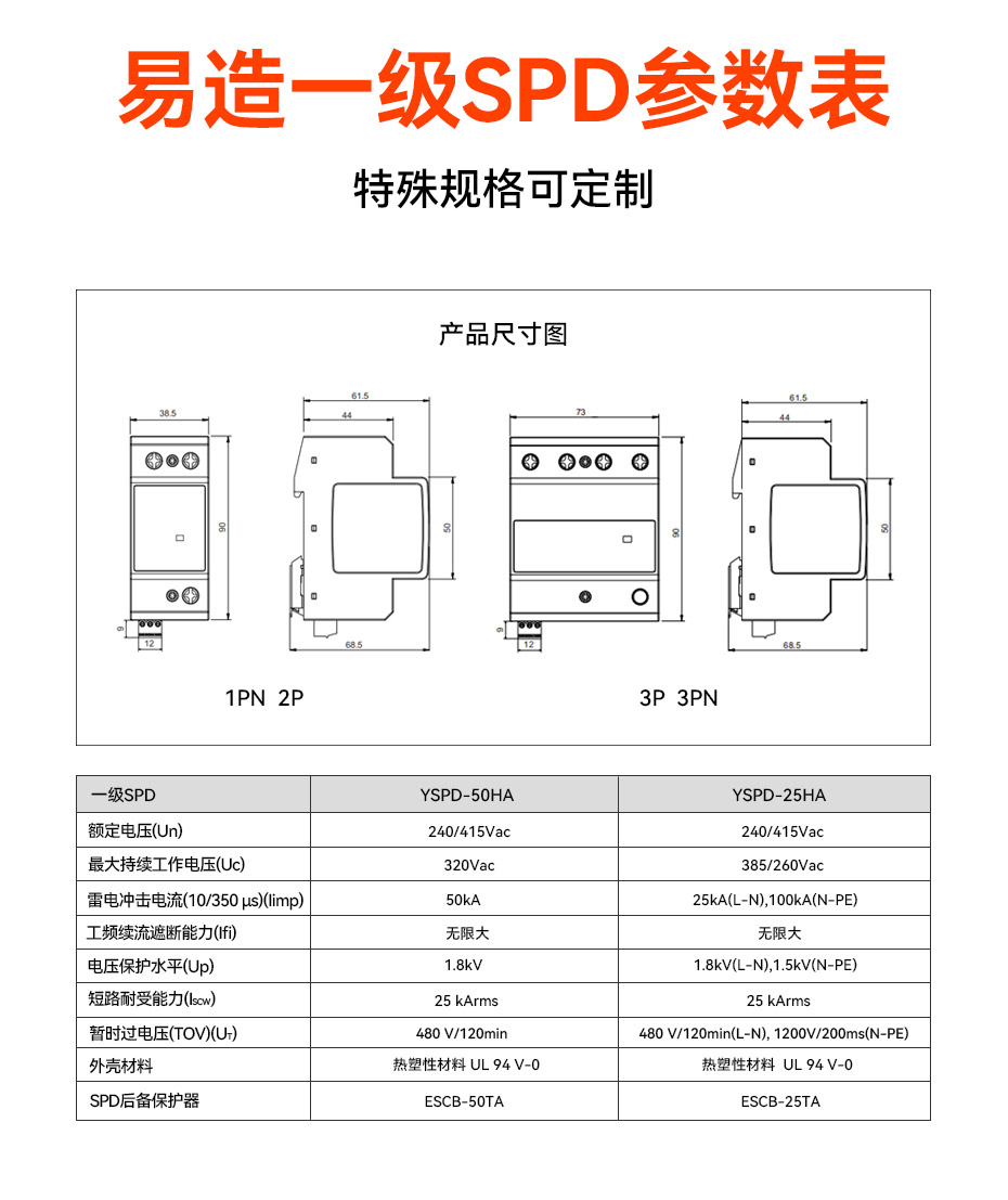 一級浪涌保護器型號