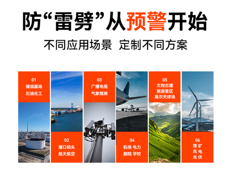 雷電預警系統.png