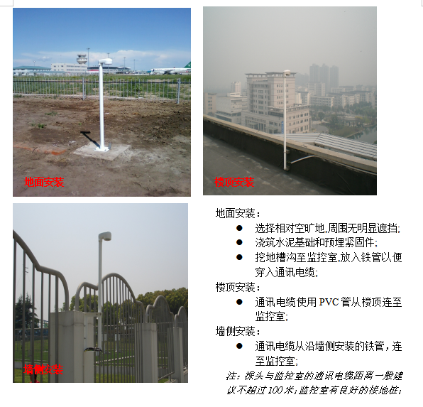 雷電預警系統.png