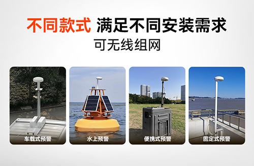 不同款式雷電預警系統(tǒng).jpg