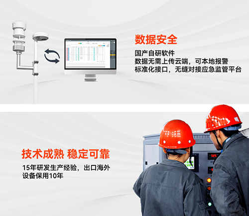 雷電預警系統推薦廠家-易造標準接口無縫對接.jpg