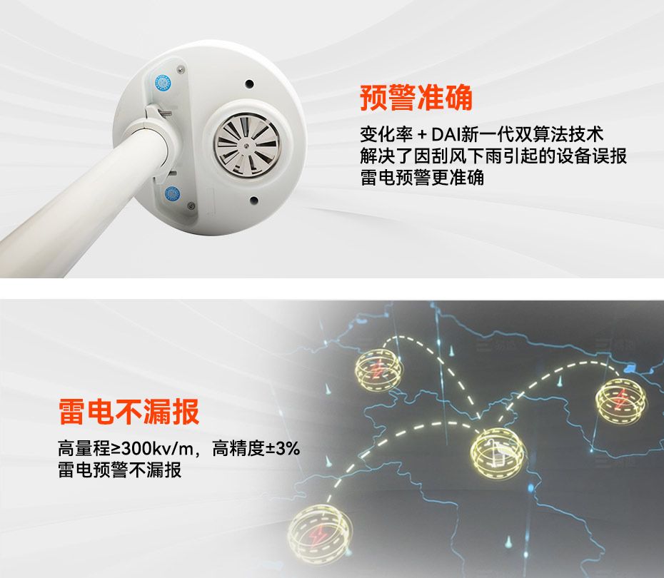 易造雷電預警系統特點.jpg