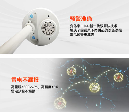 化工廠雷電預警系統預警準不漏報.jpg